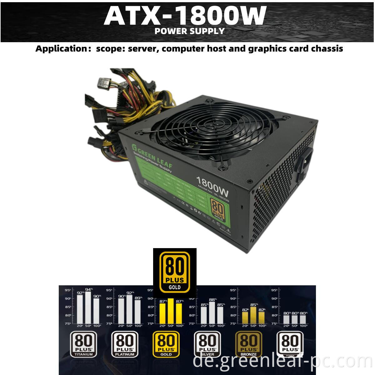 24pin Power Supply 1800w